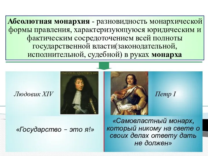 Абсолютная монархия - разновидность монархической формы правления, характеризующуюся юридическим и фактическим