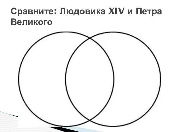 Сравните: Людовика XIV и Петра Великого