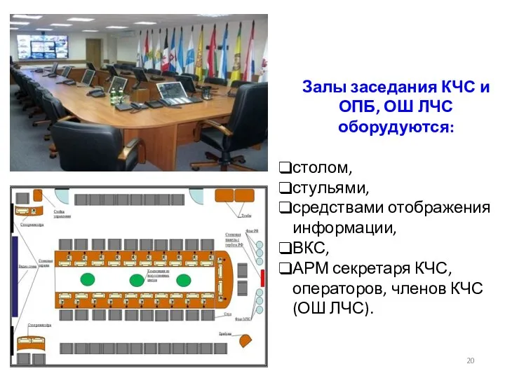 Залы заседания КЧС и ОПБ, ОШ ЛЧС оборудуются: столом, стульями, средствами