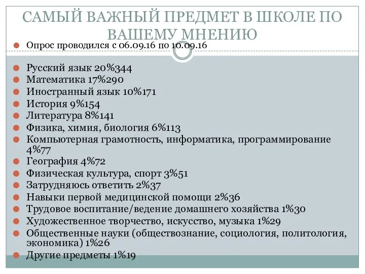 САМЫЙ ВАЖНЫЙ ПРЕДМЕТ В ШКОЛЕ ПО ВАШЕМУ МНЕНИЮ Опрос проводился с