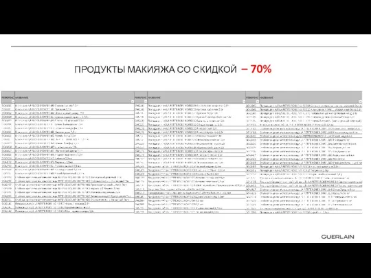 ПРОДУКТЫ МАКИЯЖА СО СКИДКОЙ – 70%