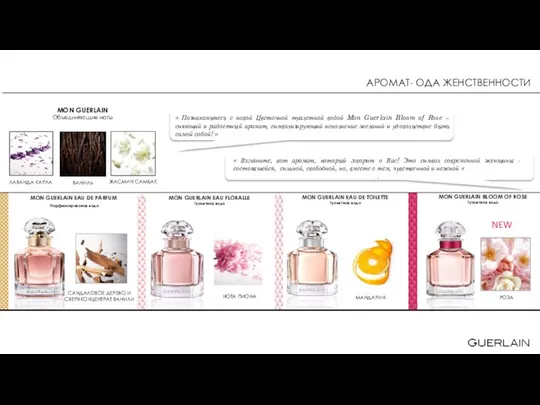 MON GUERLAIN EAU DE PARFUM Парфюмированая вода MON GUERLAIN EAU FLORALLE