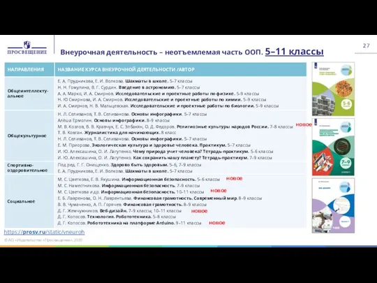 https://prosv.ru/static/vneuroh Внеурочная деятельность – неотъемлемая часть ООП. 5–11 классы © АО