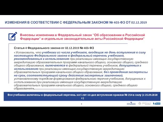 ИЗМЕНЕНИЯ В СООТВЕТСТВИИ С ФЕДЕРАЛЬНЫМ ЗАКОНОМ № 403-ФЗ ОТ 02.12.2019 Внесены