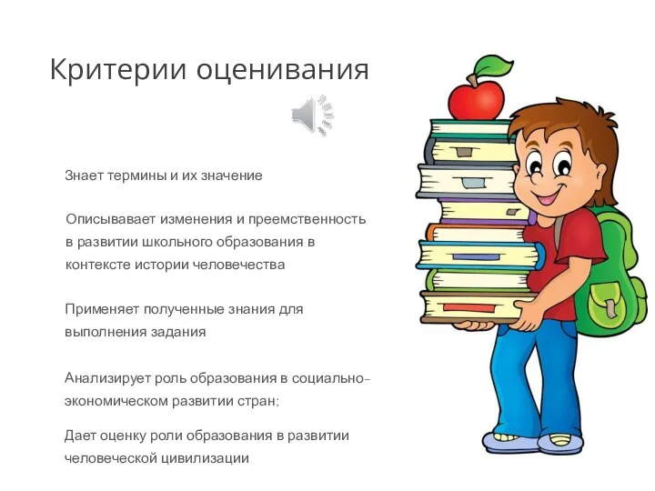 Дает оценку роли образования в развитии человеческой цивилизации Анализирует роль образования