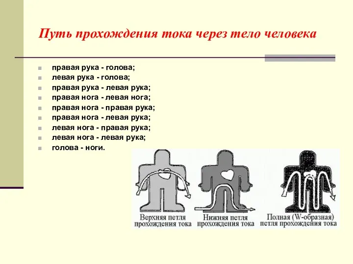 Путь прохождения тока через тело человека правая рука - голова; левая