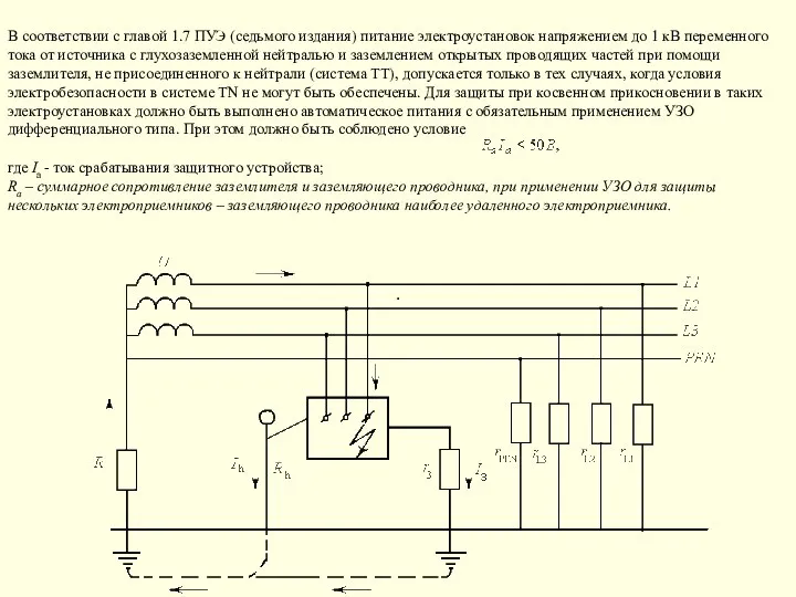 В соответствии с главой 1.7 ПУЭ (седьмого издания) питание электроустановок напряжением