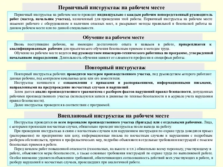 Первичный инструктаж на рабочем месте Первичный инструктаж на рабочем месте проводит