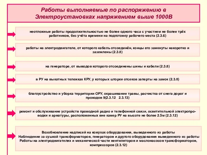 Работы выполняемые по распоряжению в Электроустановках напряжением выше 1000В неотложные работы