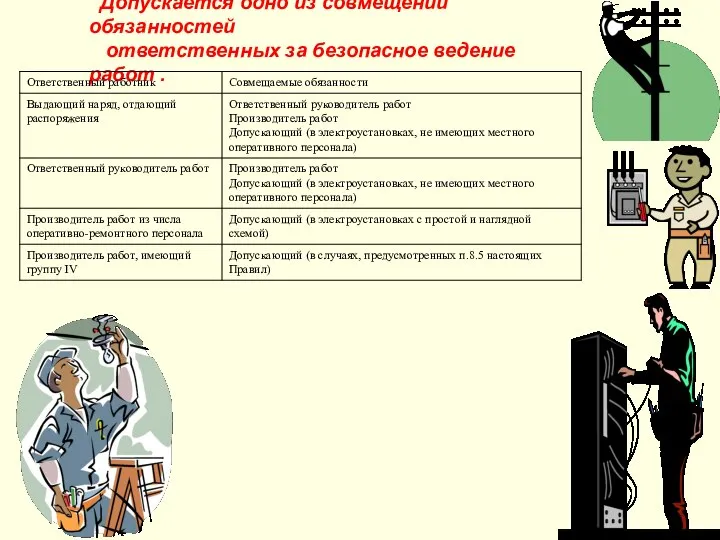 Допускается одно из совмещений обязанностей ответственных за безопасное ведение работ .