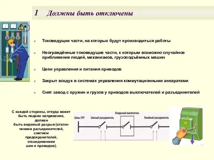 1 Должны быть отключены Токоведущие части, на которых будут производиться работы