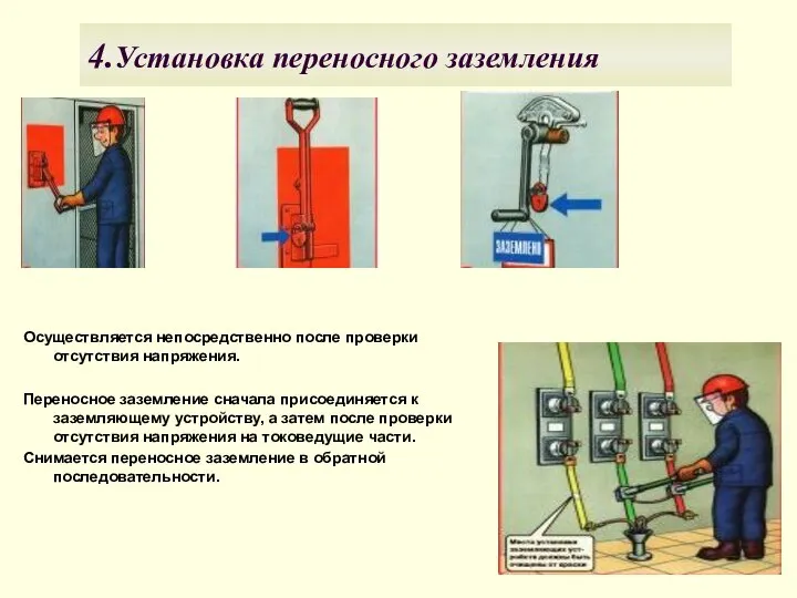 4.Установка переносного заземления Осуществляется непосредственно после проверки отсутствия напряжения. Переносное заземление