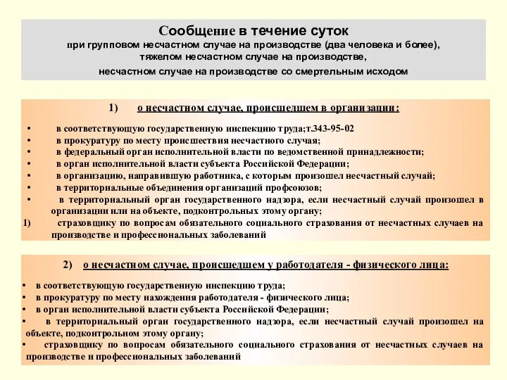 Сообщение в течение суток при групповом несчастном случае на производстве (два