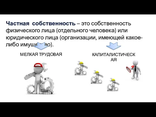 Частная собственность – это собственность физического лица (отдельного человека) или юридического