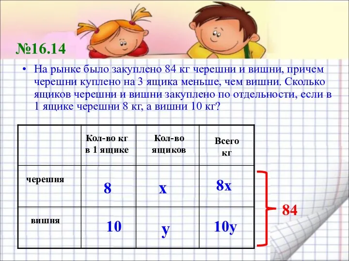 На рынке было закуплено 84 кг черешни и вишни, причем черешни