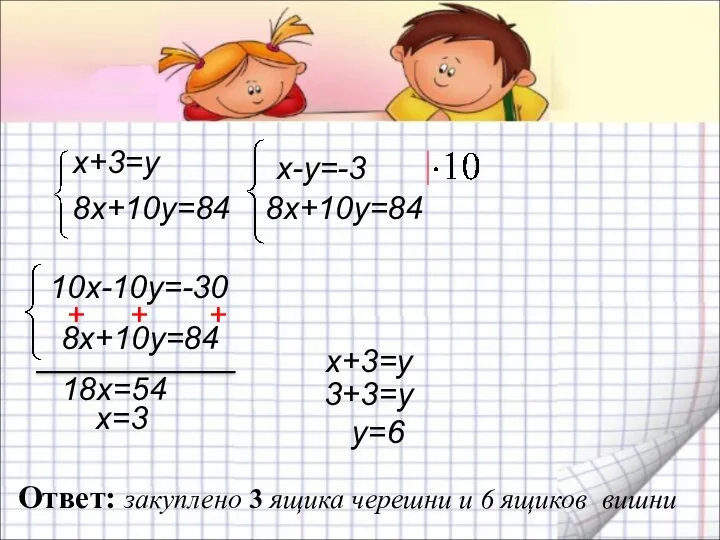 х+3=у 8х+10у=84 х-у=-3 8х+10у=84 + + + 18х=54 х+3=у 10х-10у=-30 8х+10у=84