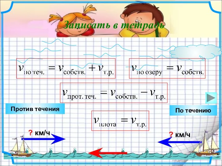 ? км/ч ? км/ч Против течения По течению Записать в тетрадь