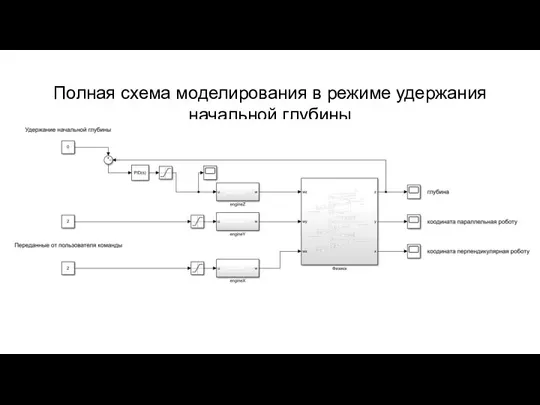 Полная схема моделирования в режиме удержания начальной глубины