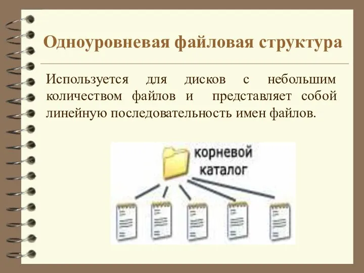 Одноуровневая файловая структура Используется для дисков с небольшим количеством файлов и