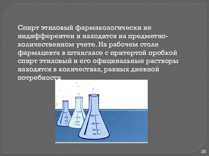 Спирт этиловый фармакологически не индифферентен и находится на предметно-количественном учете. На