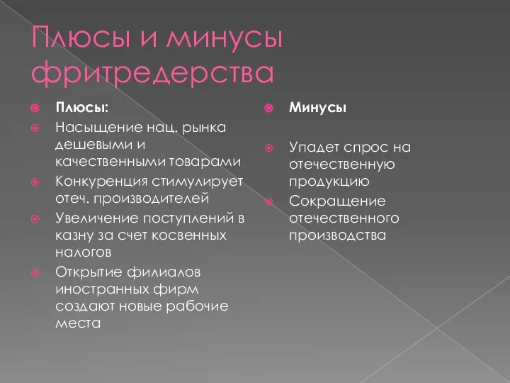 Плюсы и минусы фритредерства Плюсы: Насыщение нац. рынка дешевыми и качественными