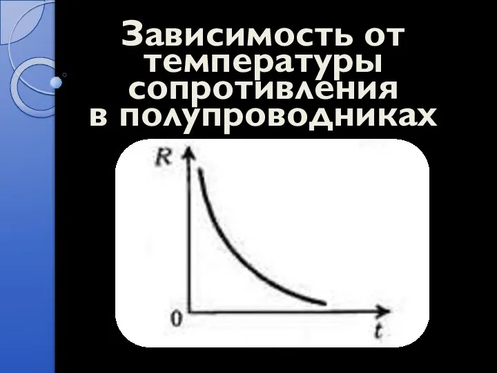 Зависимость от температуры сопротивления в полупроводниках