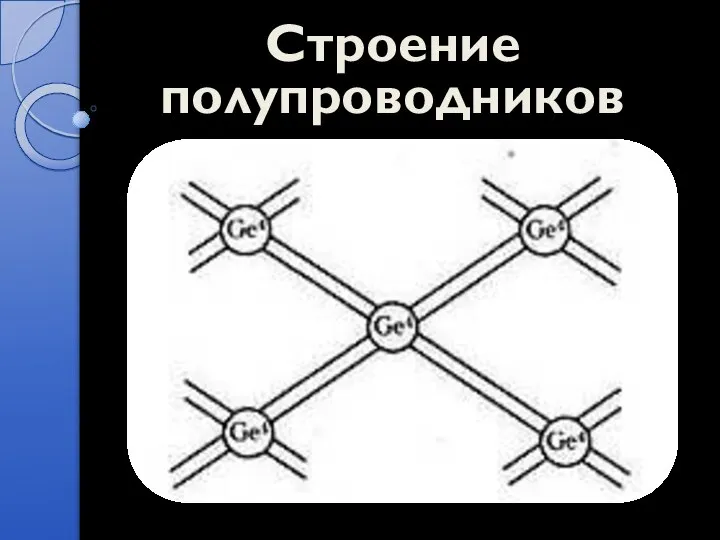 Строение полупроводников