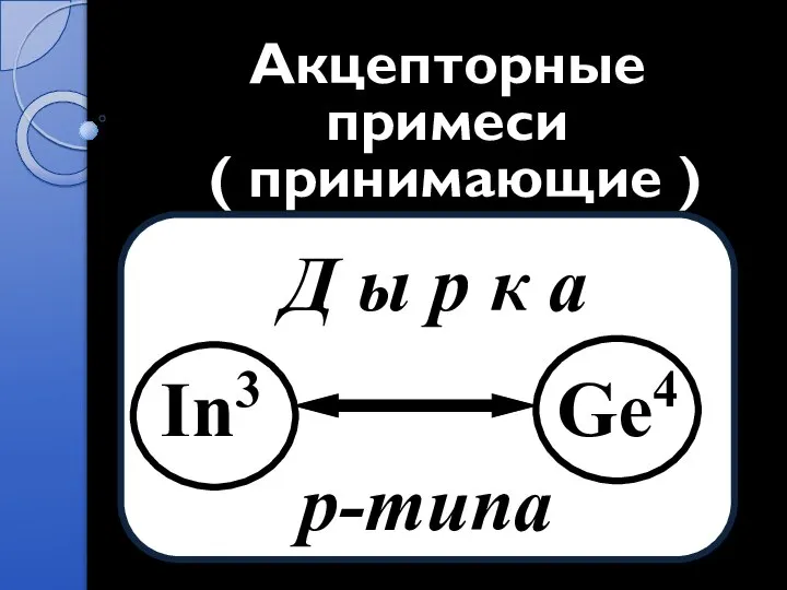 Акцепторные примеси ( принимающие ) Д ы р к а In3 Ge4 p-типа