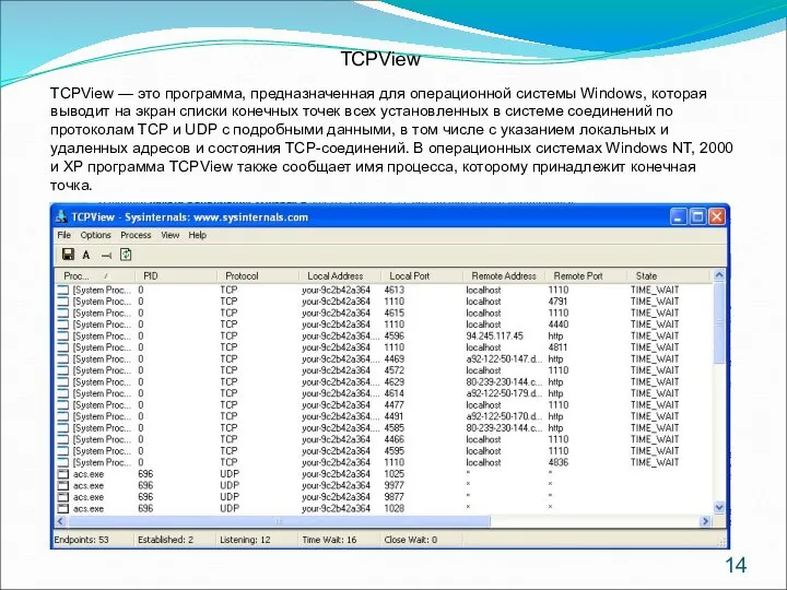 TCPView TCPView — это программа, предназначенная для операционной системы Windows, которая