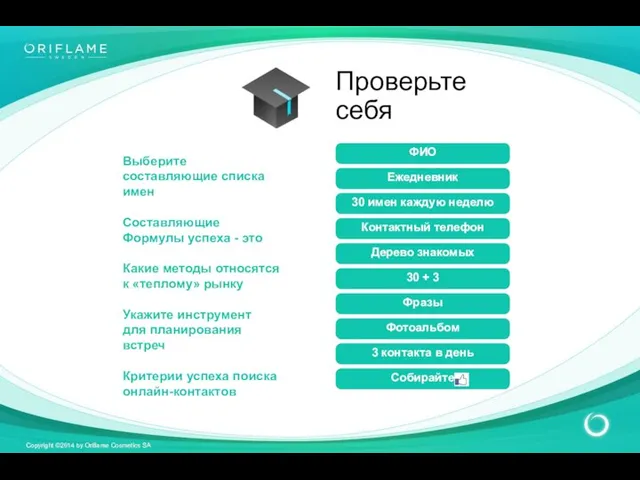 Выберите составляющие списка имен Составляющие Формулы успеха - это Какие методы