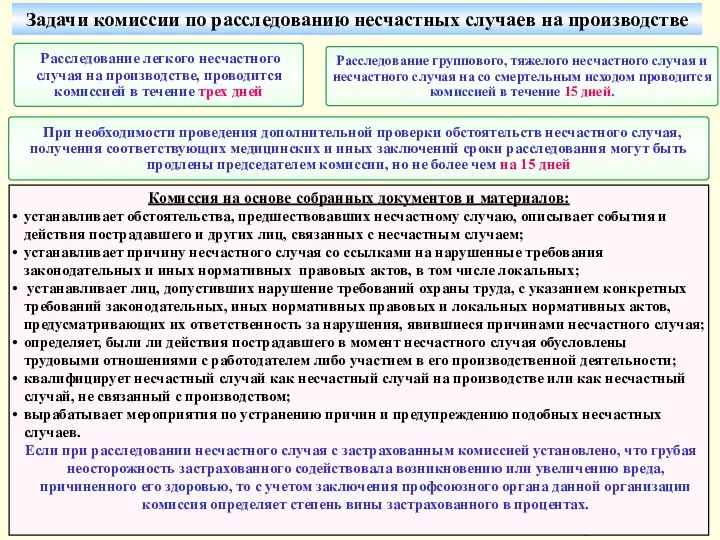 Задачи комиссии по расследованию несчастных случаев на производстве Расследование легкого несчастного