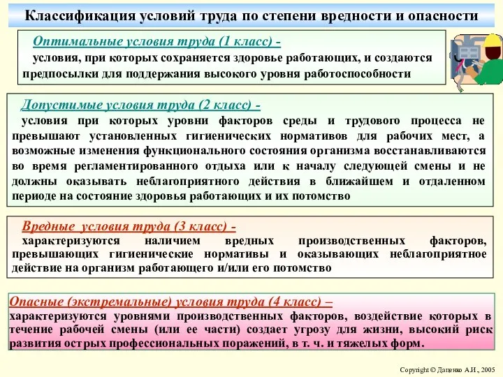 Классификация условий труда по степени вредности и опасности Оптимальные условия труда