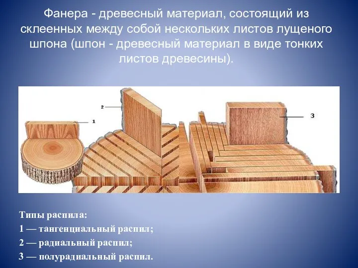 Фанера - древесный материал, состоящий из склеенных между собой нескольких листов