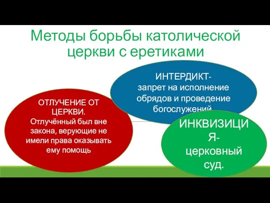 Методы борьбы католической церкви с еретиками ОТЛУЧЕНИЕ ОТ ЦЕРКВИ. Отлучённый был