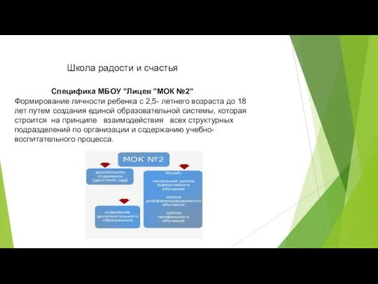 Школа радости и счастья Специфика МБОУ "Лицея "МОК №2" Формирование личности