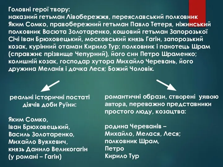 реальні історичні постаті діячів доби Руїни: Яким Сомко, Іван Брюховецький, Василь