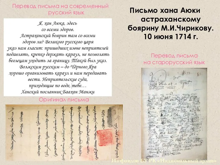 Письмо хана Аюки астраханскому боярину М.И.Чирикову. 10 июня 1714 г. Перевод