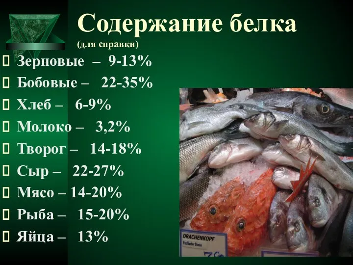 Содержание белка (для справки) Зерновые – 9-13% Бобовые – 22-35% Хлеб