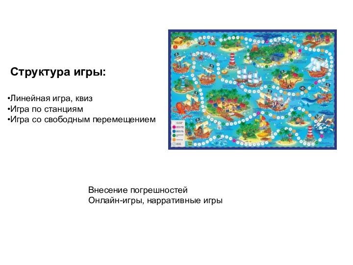 Внесение погрешностей Онлайн-игры, нарративные игры Структура игры: Линейная игра, квиз Игра