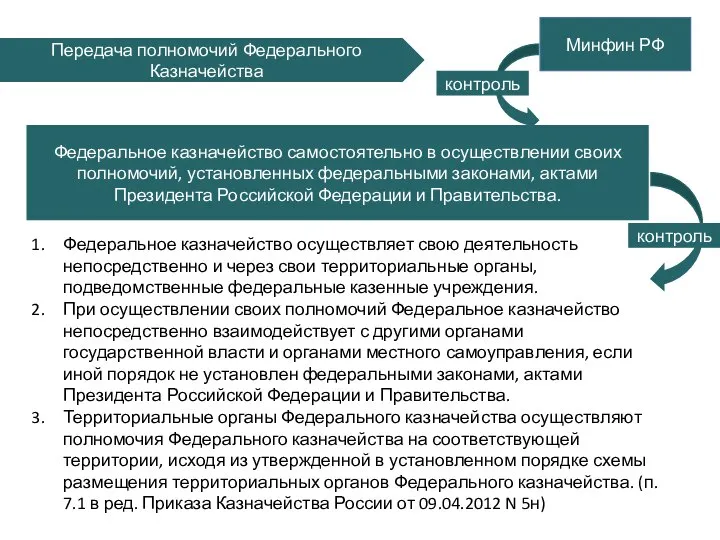 Передача полномочий Федерального Казначейства Федеральное казначейство самостоятельно в осуществлении своих полномочий,