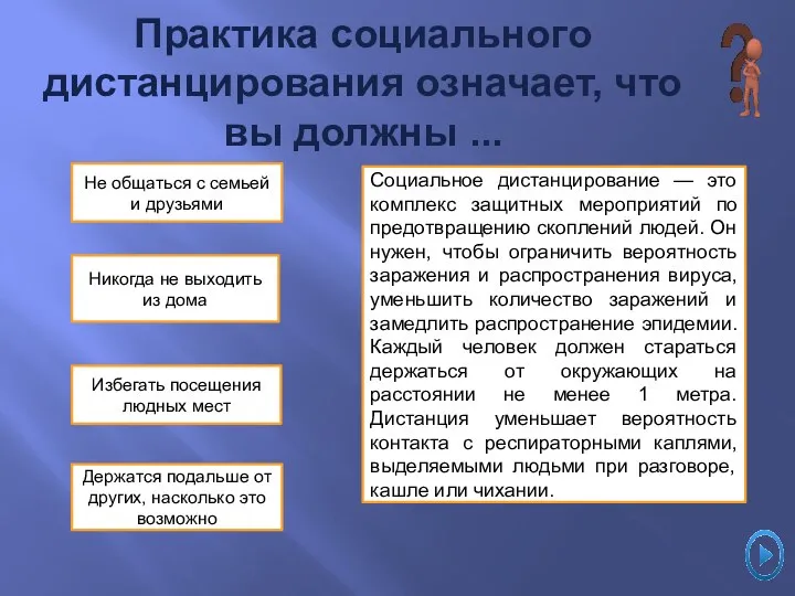 Не общаться с семьей и друзьями Социальное дистанцирование — это комплекс