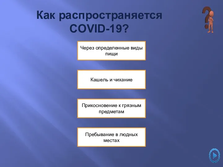 Через определенные виды пищи Кашель и чихание Пребывание в людных местах