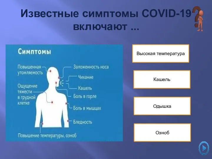 Высокая температура Известные симптомы COVID-19 включают ... Кашель Одышка Озноб