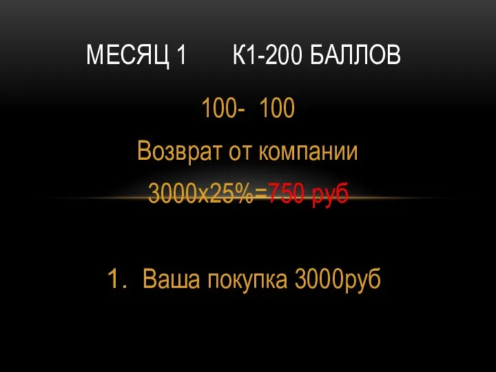 100- 100 Возврат от компании 3000х25%=750 руб Ваша покупка 3000руб МЕСЯЦ 1 К1-200 БАЛЛОВ