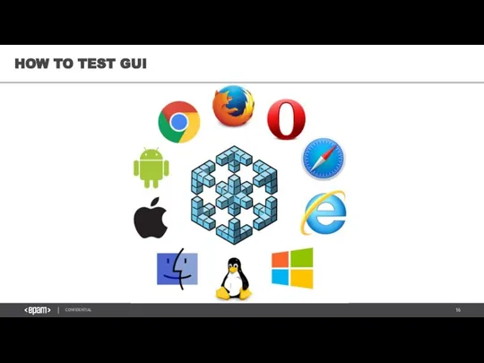 HOW TO TEST GUI