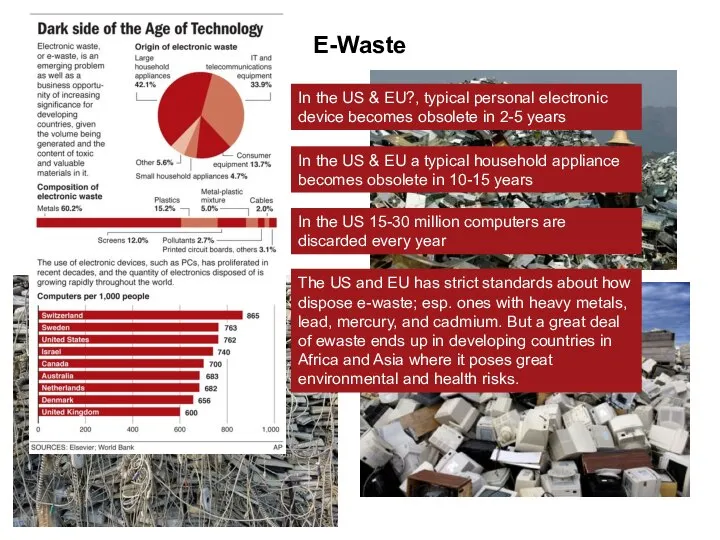 E-Waste