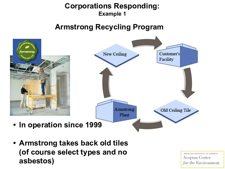 Corporations Responding: Example 1 In operation since 1999 Armstrong takes back