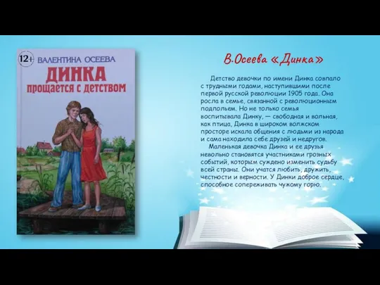 В.Осеева «Динка» Детство девочки по имени Динка совпало с трудными годами,