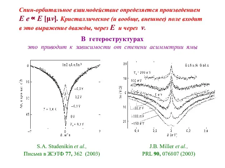 Спин-орбитальное взаимодействие определяется произведением Ε e ∝ Ε [μv]. Кристаллическое (и