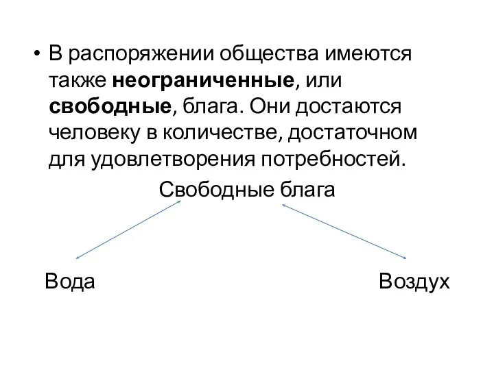 В распоряжении общества имеются также неограниченные, или свободные, блага. Они достаются